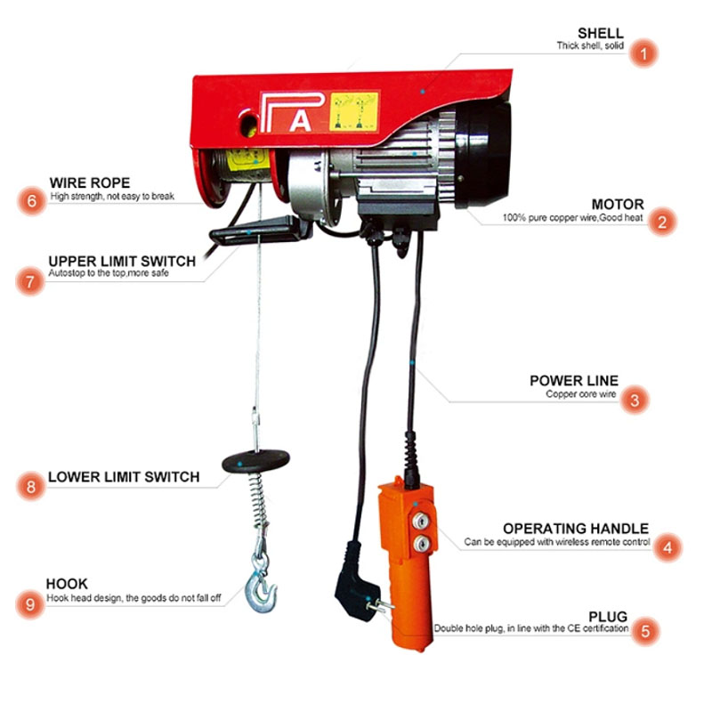 Pa mini electric hoist structure